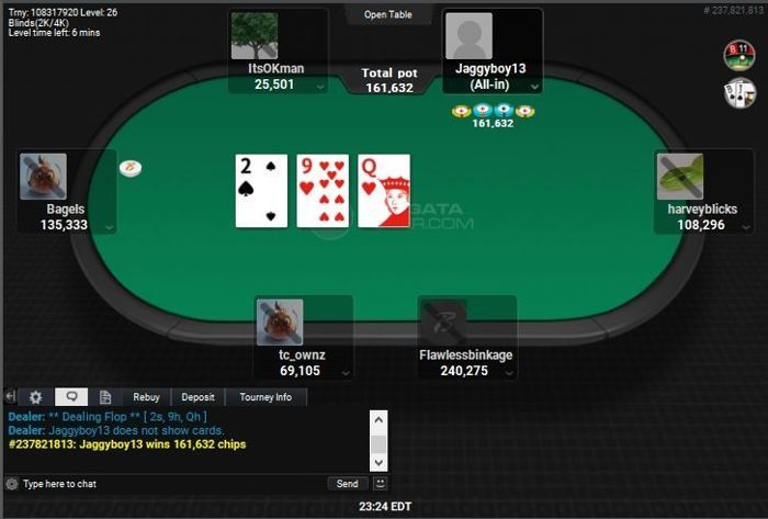 How Do Poker Tournaments Work?, 53% OFF