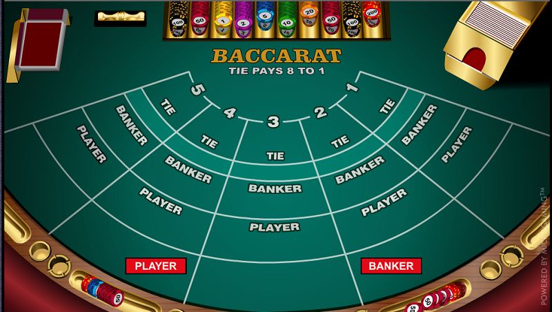 Top 7 Cách Bắt Hòa Trong Baccarat - Phương Pháp Dự Đoán Tốt