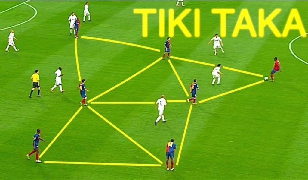 Tiki Taka Là Gì? Nguồn Gốc Và Yêu Cầu Chiến Thuật Trong Lối Chơi Tiki Taka