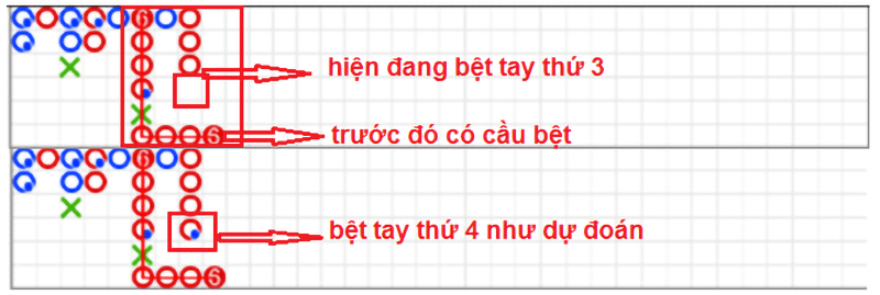 Baccarat - Kỹ Thuật Đếm Bài Siêu Hay Từ Các Chuyên Gia - DA88