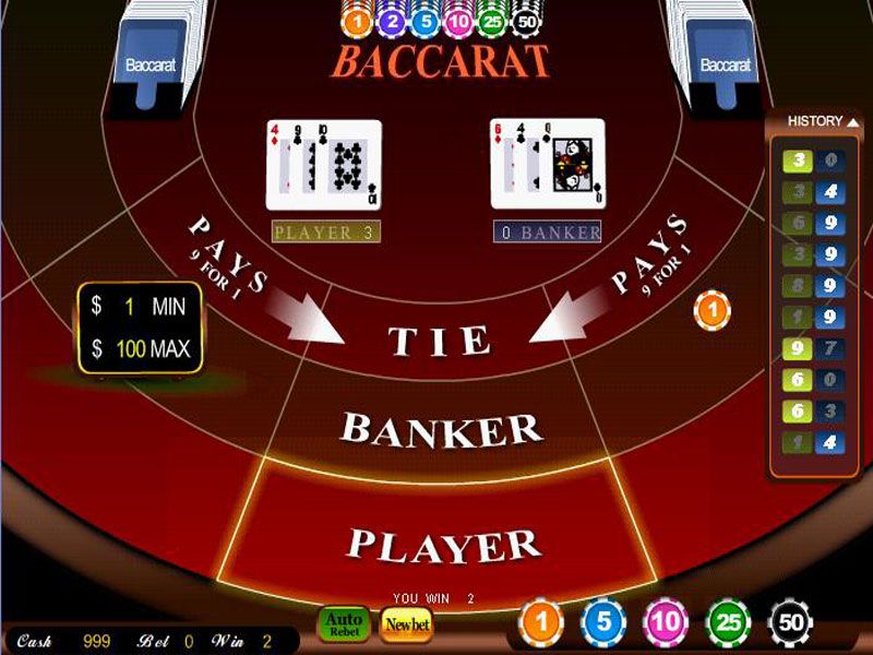 Chiến lược 1-3-2-4 trong baccarat là gì? Cách ứng tuyển hiệu quả