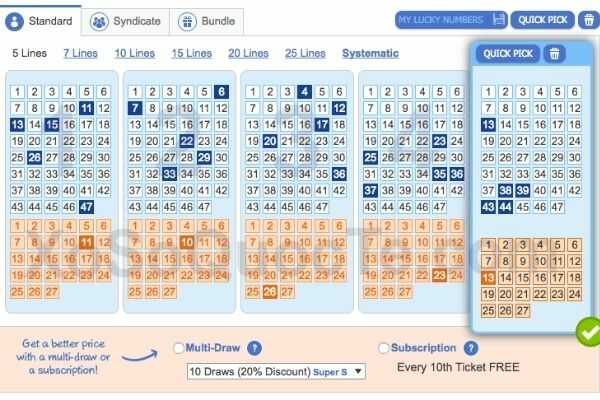 Hướng dẫn chơi Super Lottery dễ nhất dành cho người mới bắt đầu