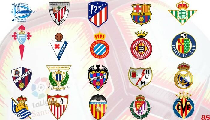 La Liga Là Giải Gì? Lịch Sử Của Giải đấu Này Như Thế Nào?