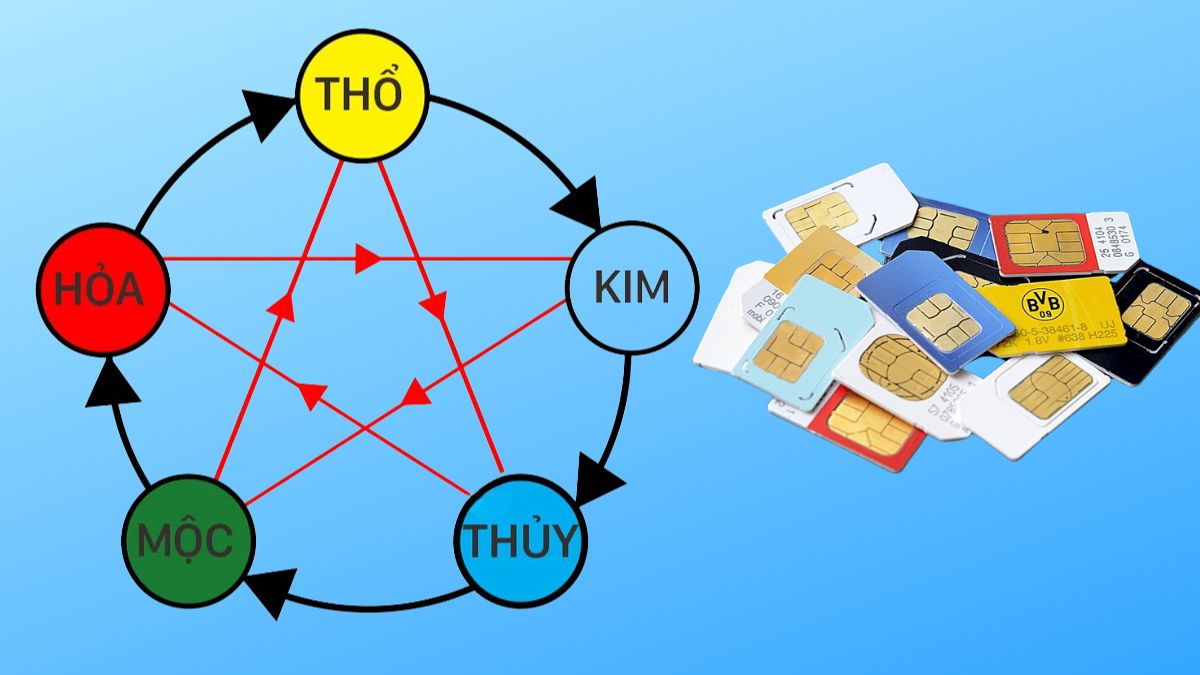 Top 4 mẹo chọn sim kinh dịch giúp thu hút tài lộc và may mắn